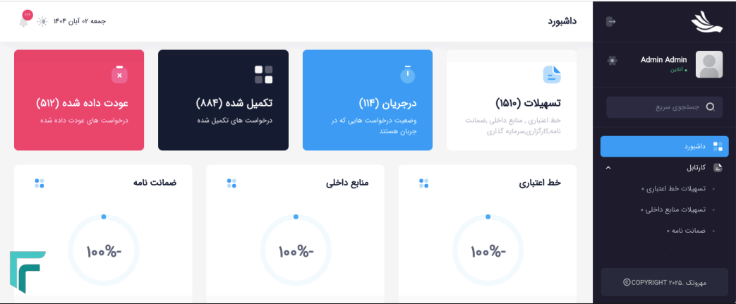 اتوماسیون و کارتابل